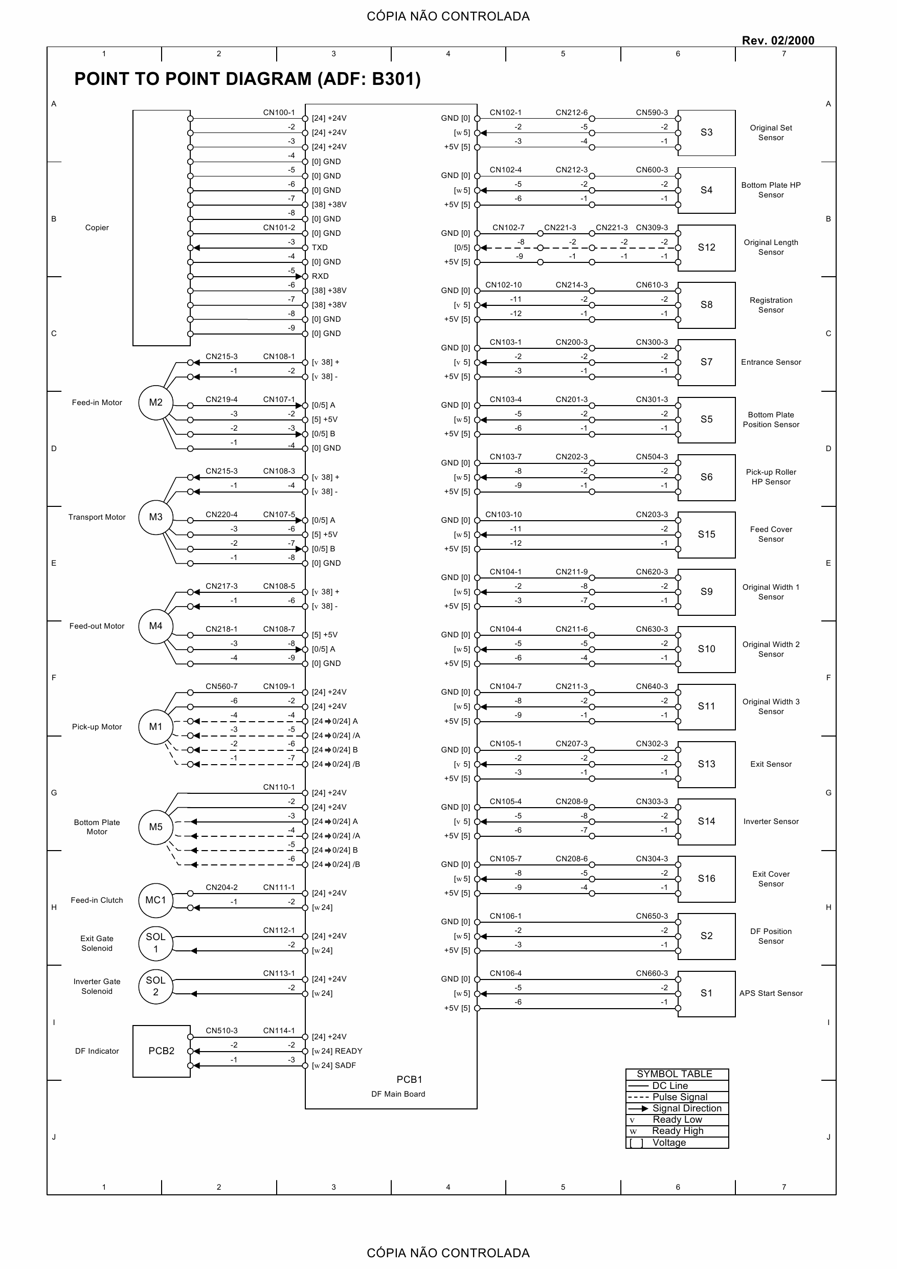 RICOH Aficio 850 1050 1085 1105 A294 295 Circuit Diagram-5